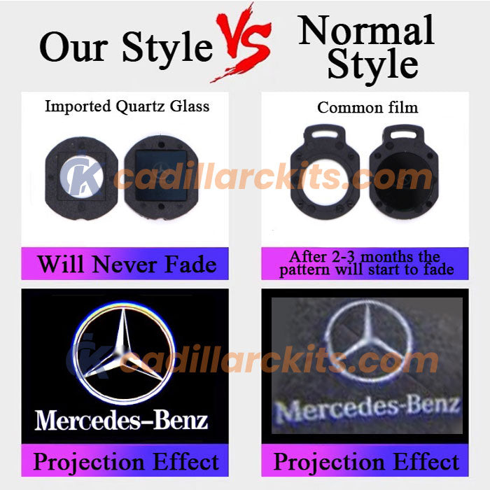 Custom Mercedes Door Puddle Lights for Mercedes Series Cars